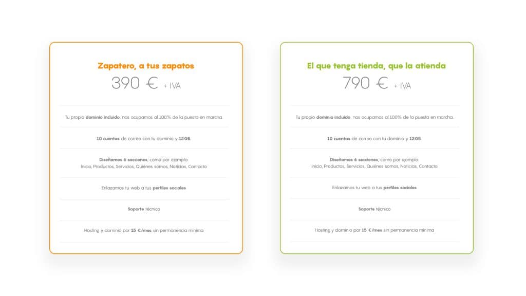 Cuánto cuesta una web | POM Standard