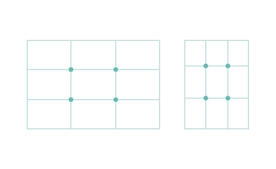 la regla de los tercios fotografia