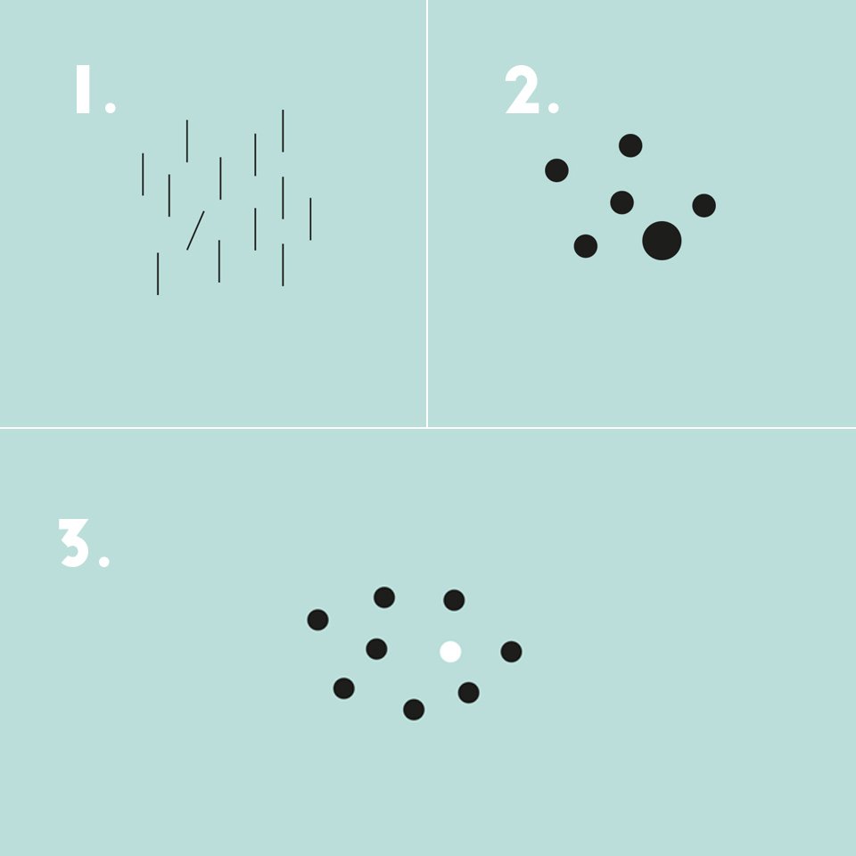 Cómo captar la atención del cliente