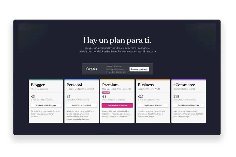 ¿Cómo crear una web con WordPress?