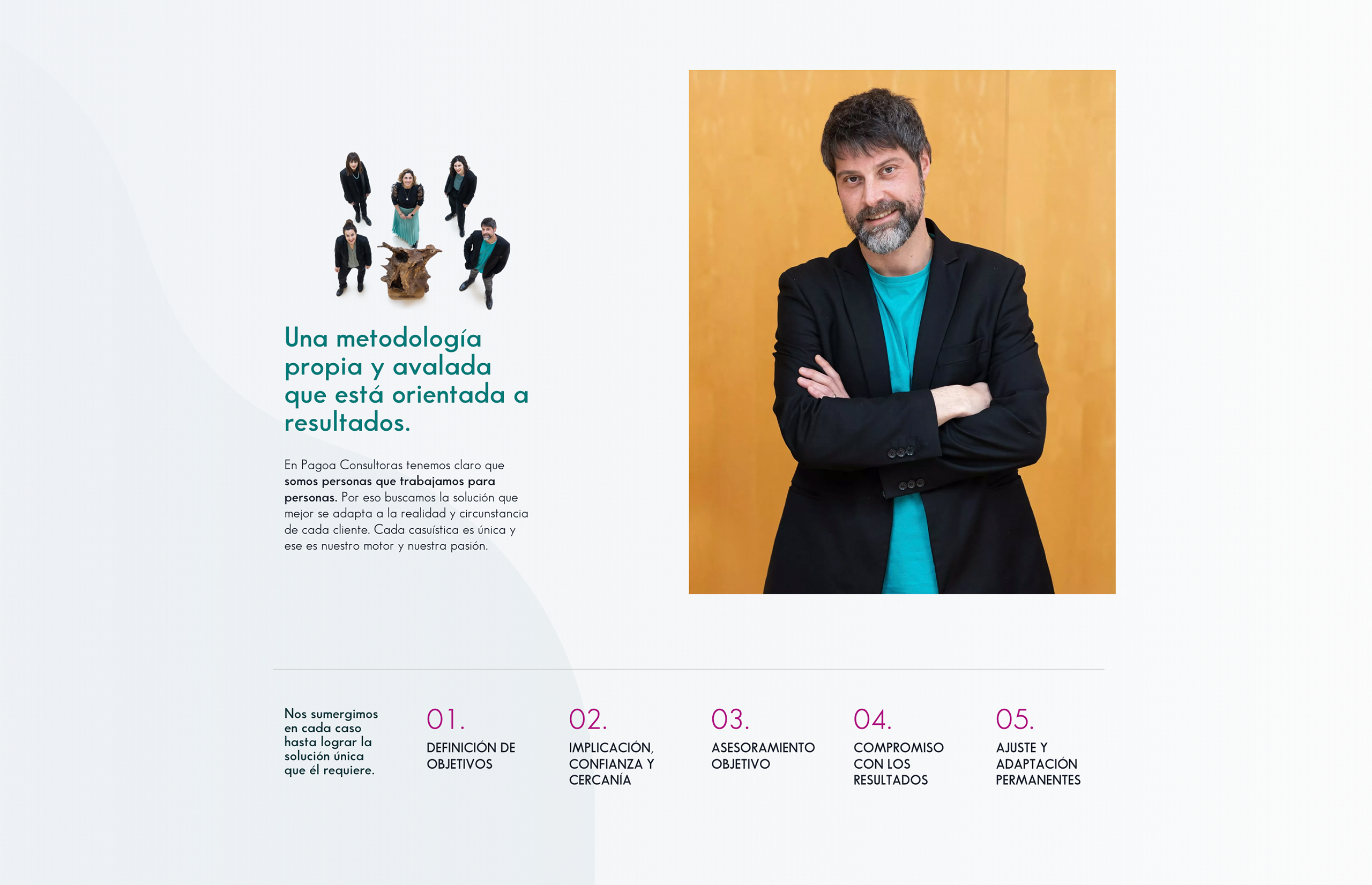 ▷ Ejemplo de página web para consultoria [A medida]