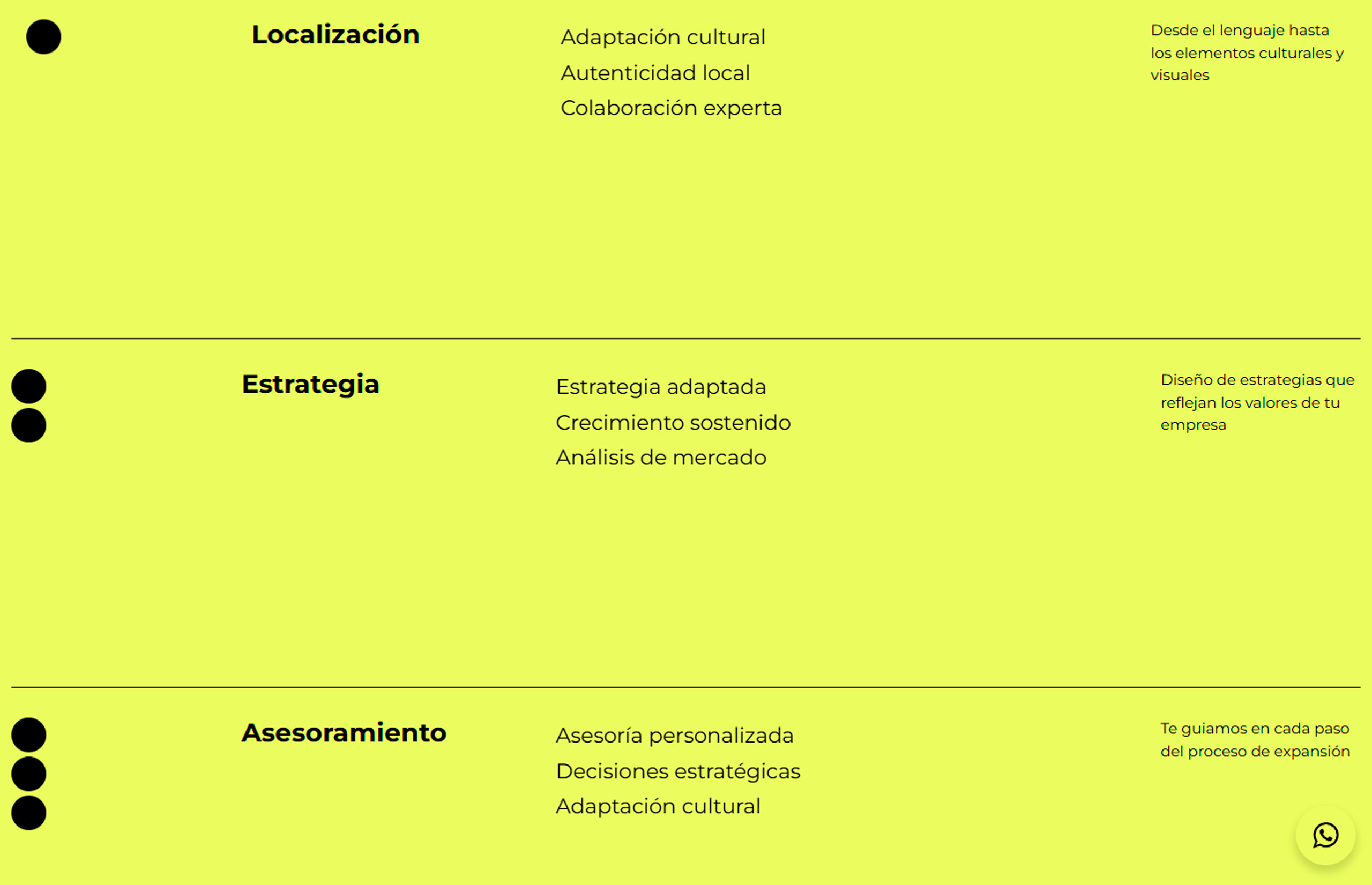 ▷ Ejemplo de página web para empresas de movilidad eléctrica ▷ Ejemplo de página web para empresas de movilidad eléctrica