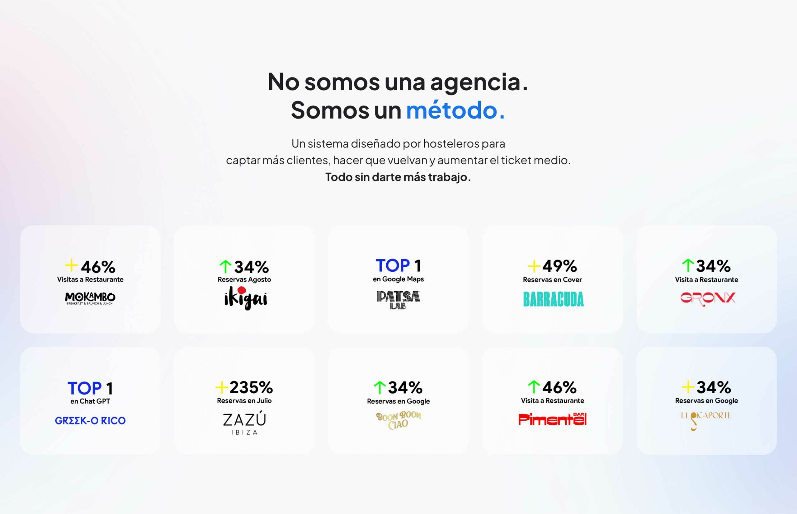 ▷ Ejemplo de página web marketing para restaurantes [A medida]