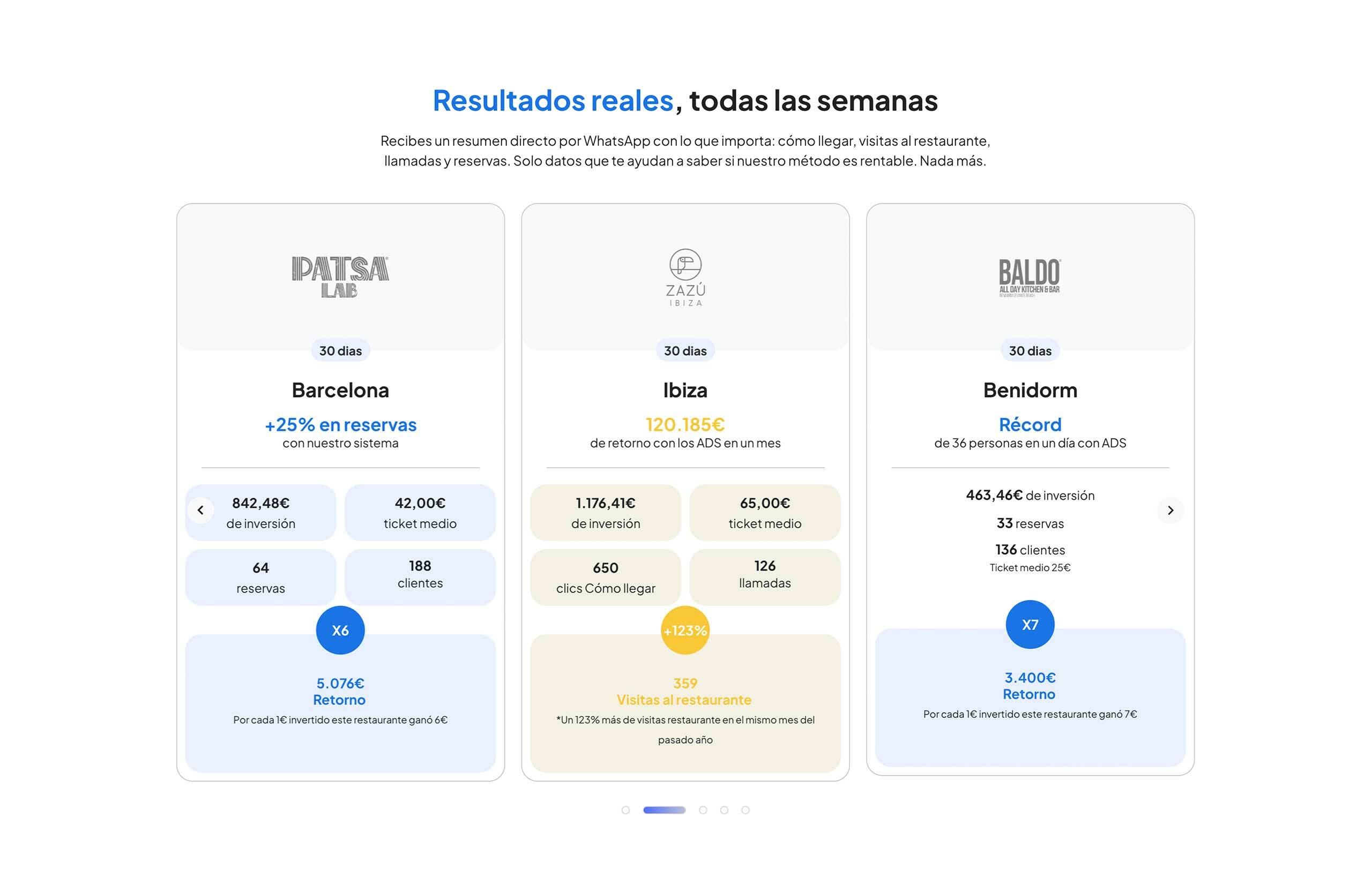 ▷ Ejemplo de página web marketing para restaurantes [A medida]