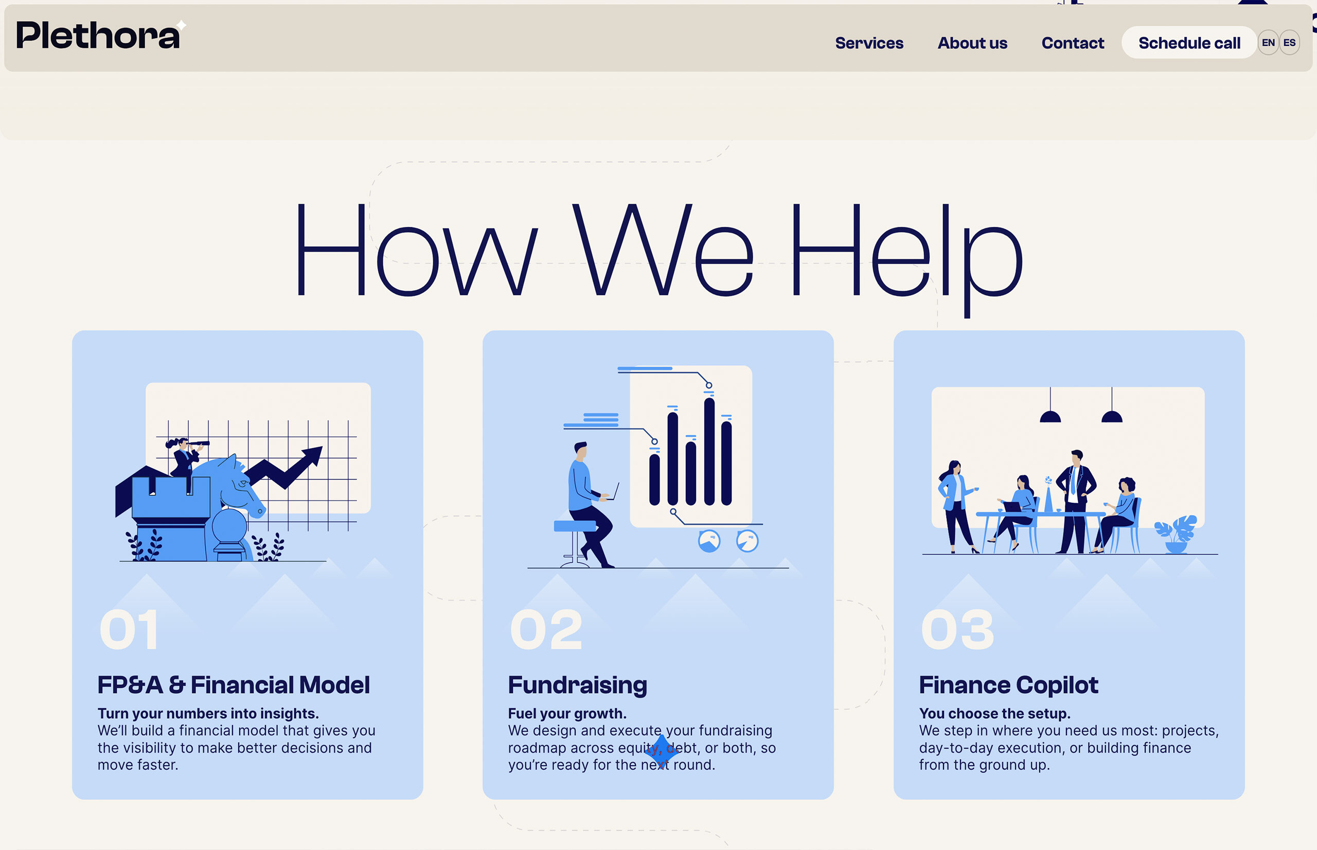 ▷ Ejemplo de página web para asesoría [A medida]