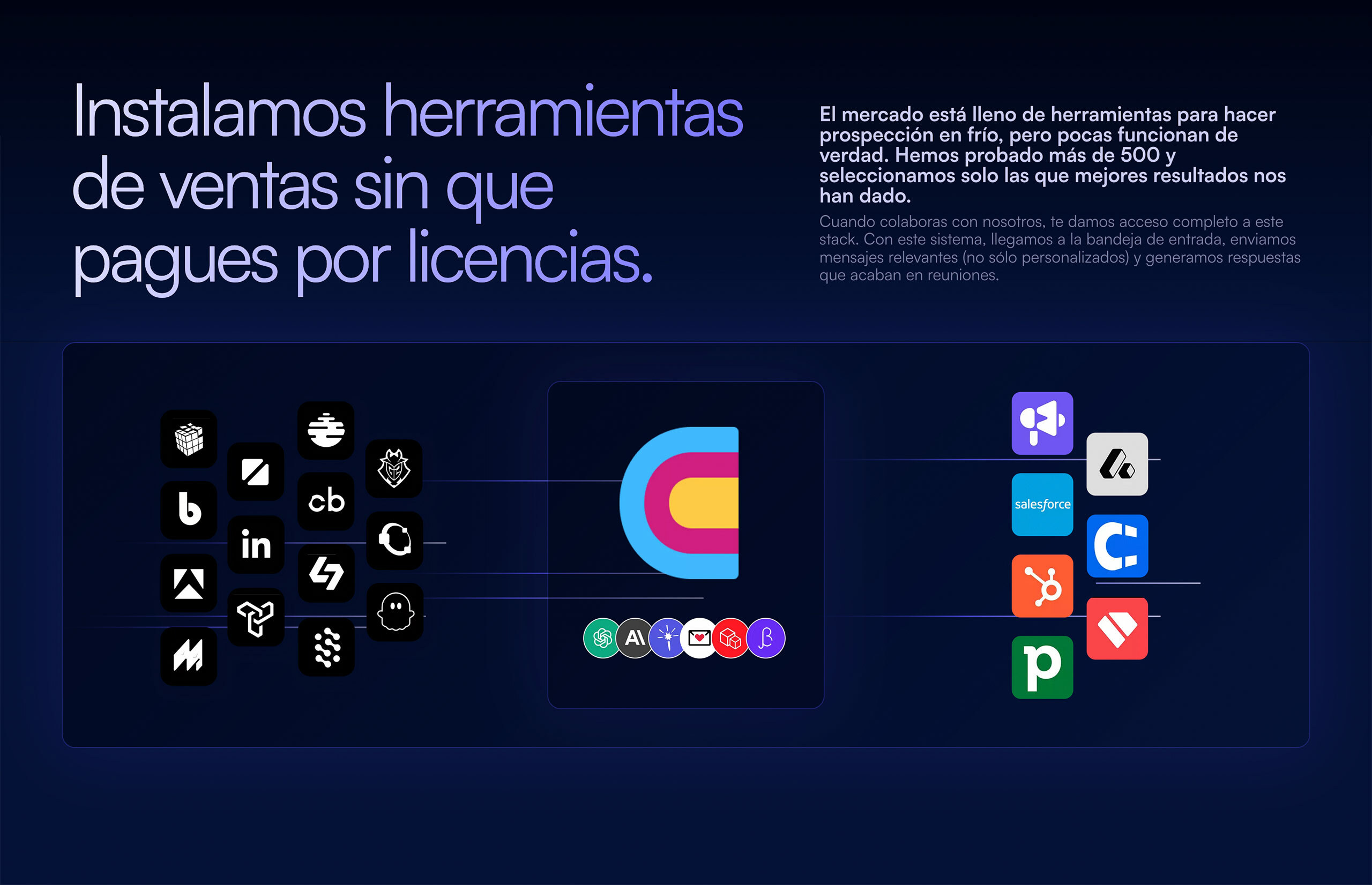 ▷ Ejemplo de página web para Agencia de Outbound [A medida]